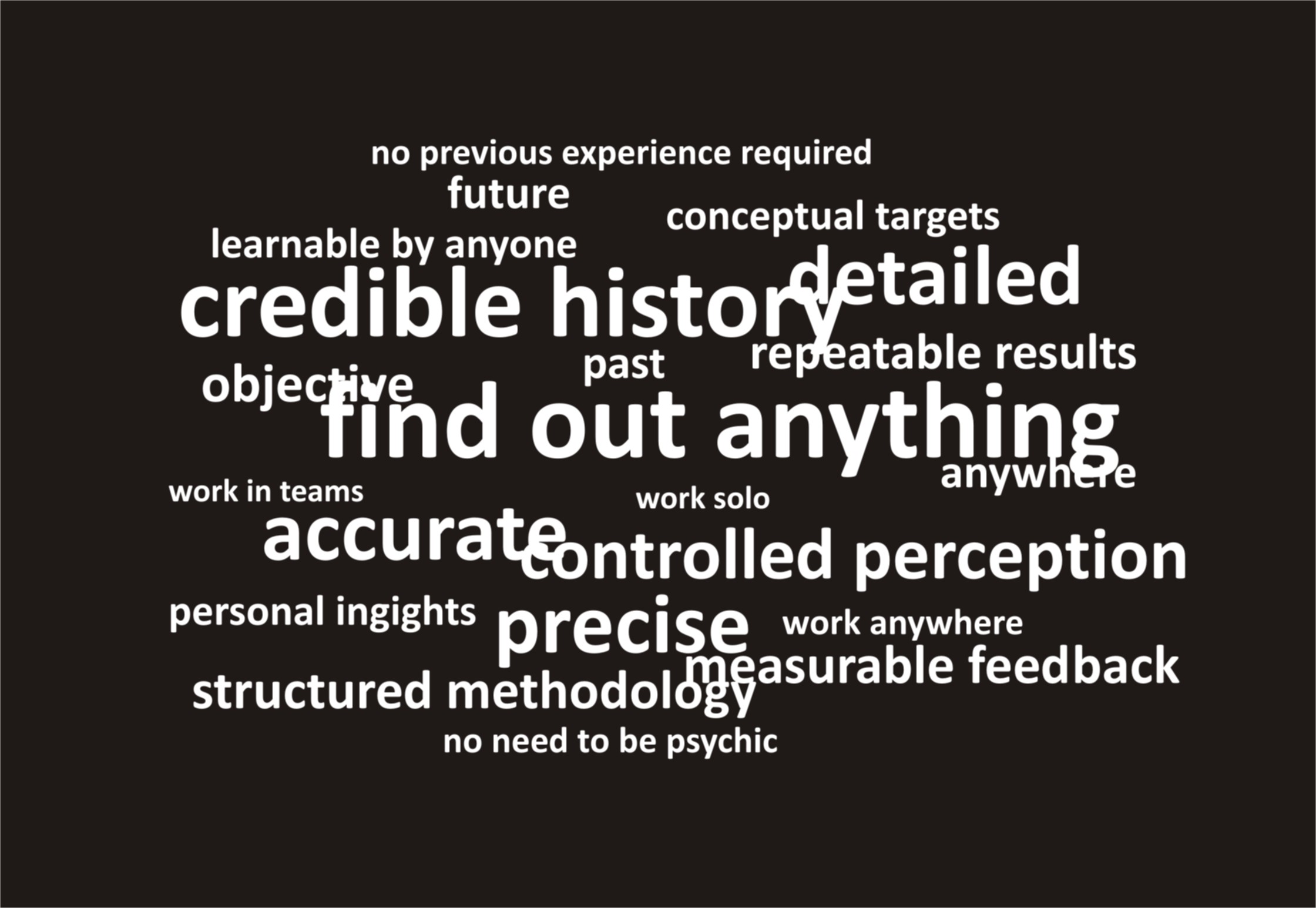 Remote Viewing word cloud