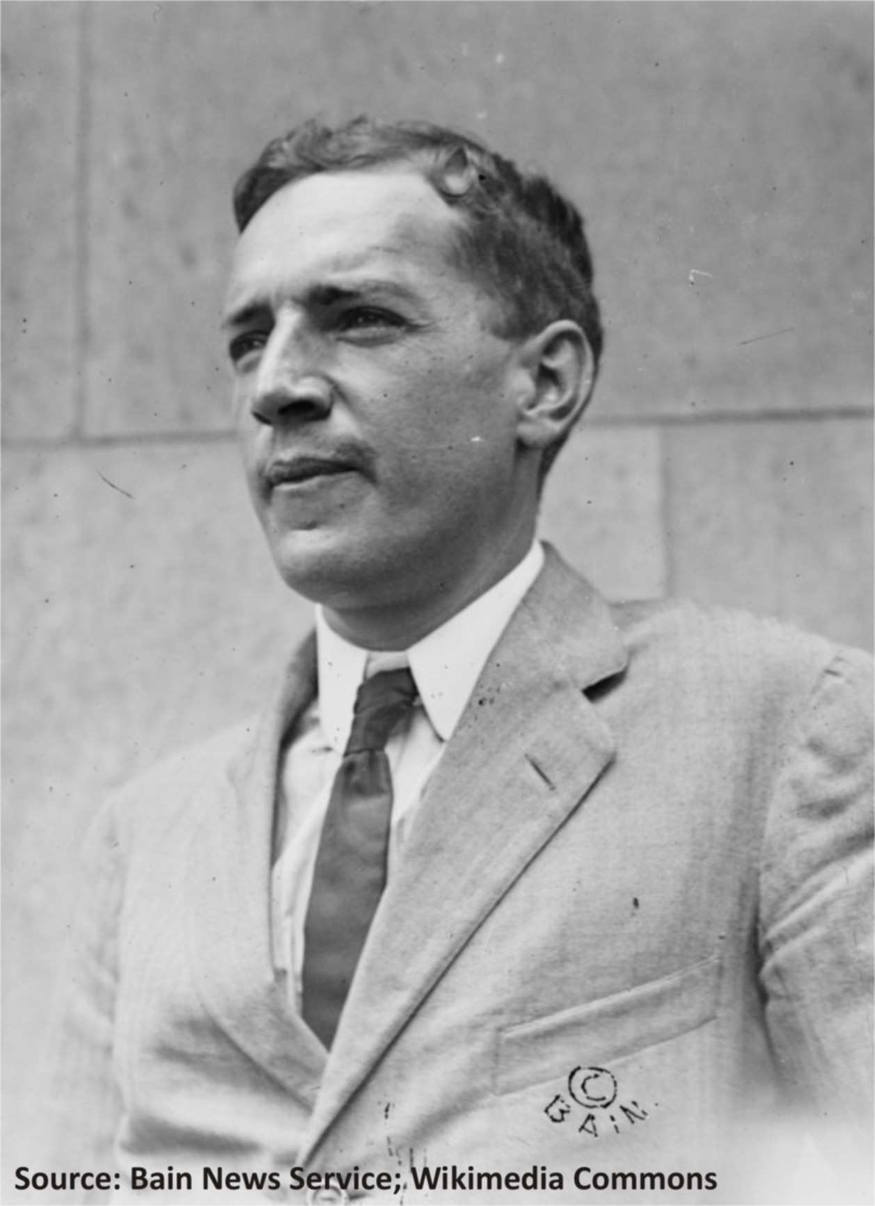 Upton Sinclair photo