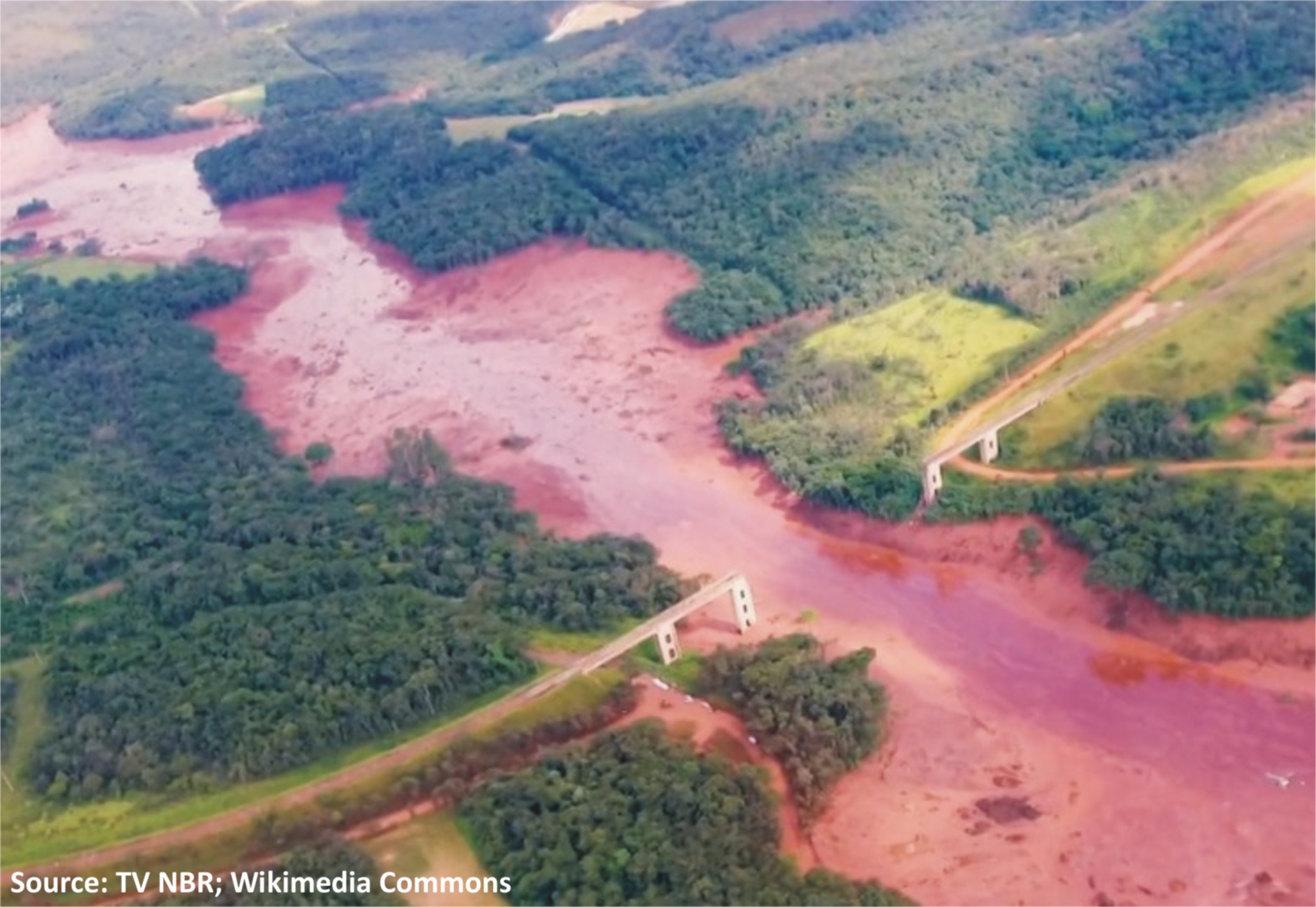 Brazil dam collapse