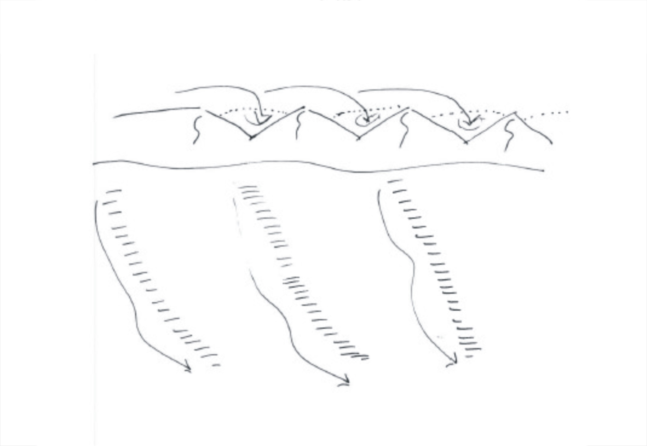 Brumadinho land slide