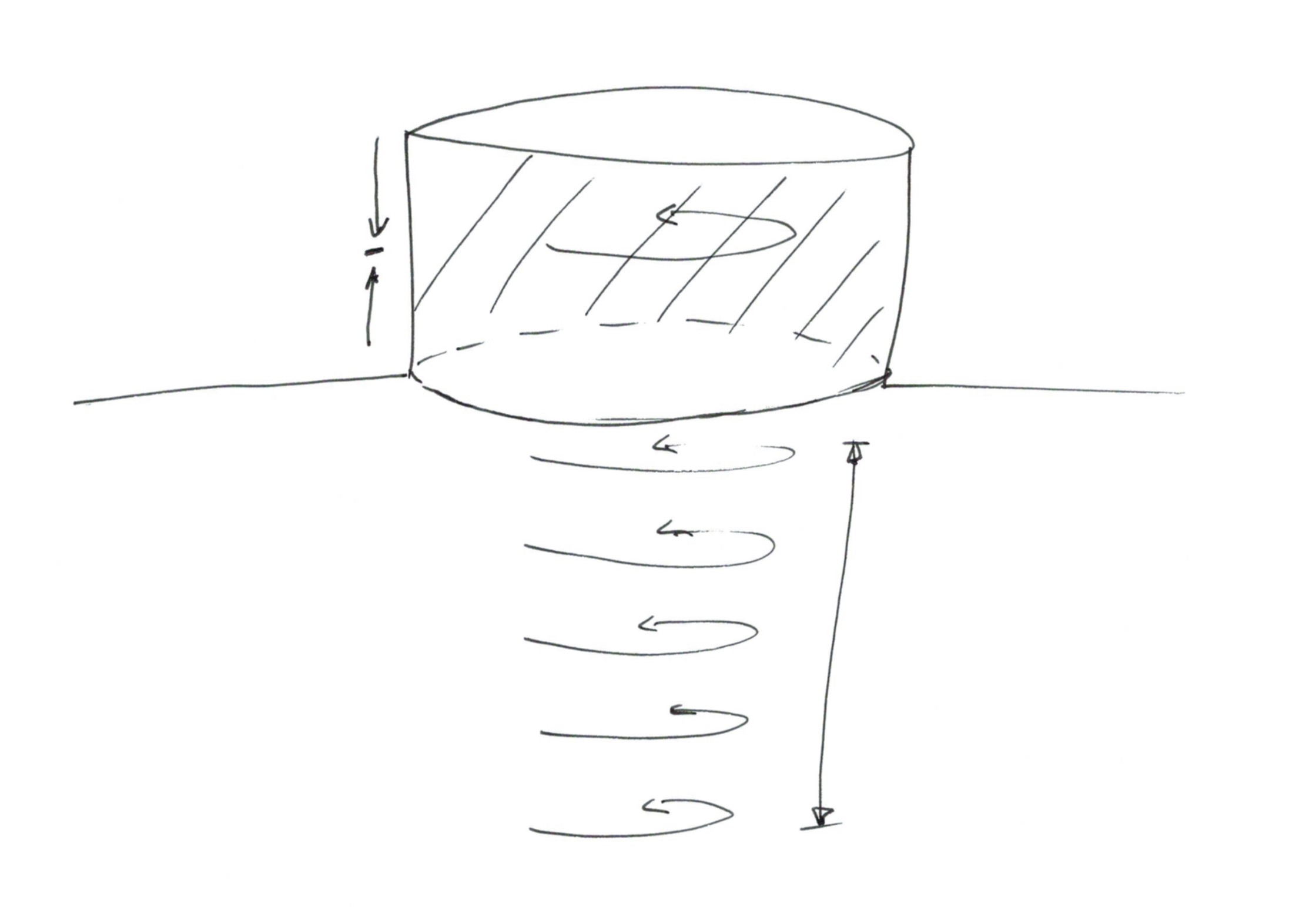 Getting to the bottom