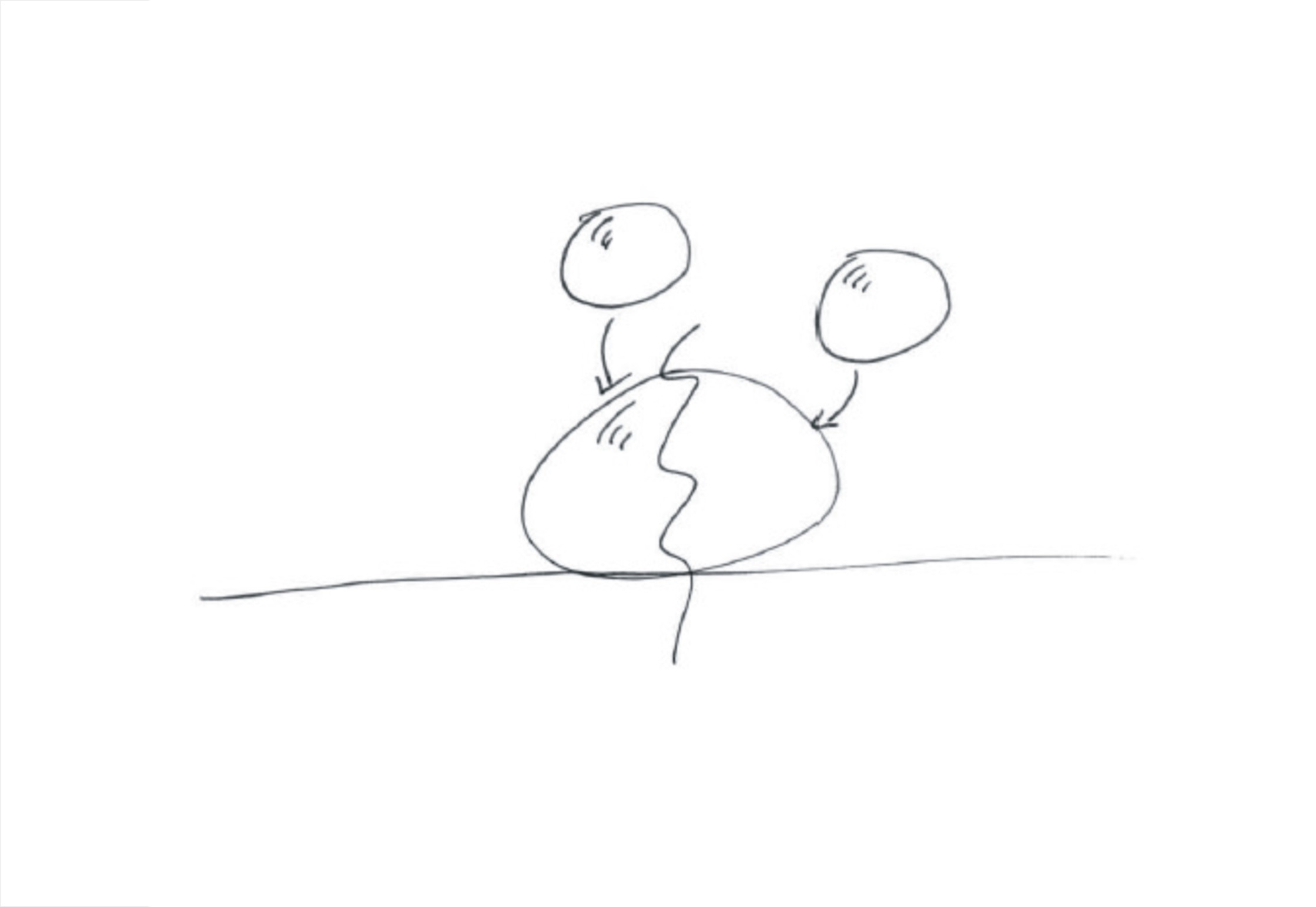 Joining in coalition