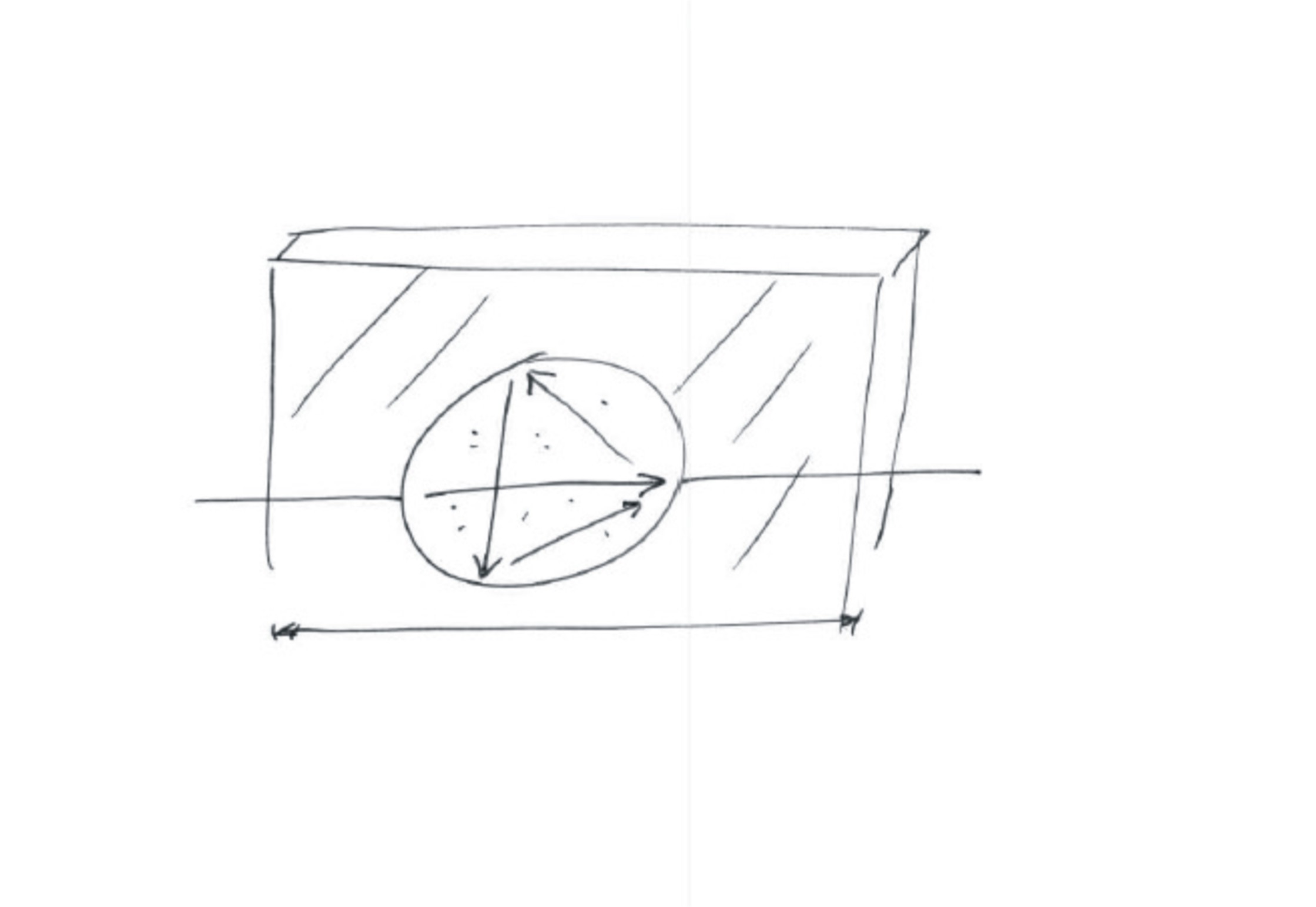 Argiomg & Negotiation