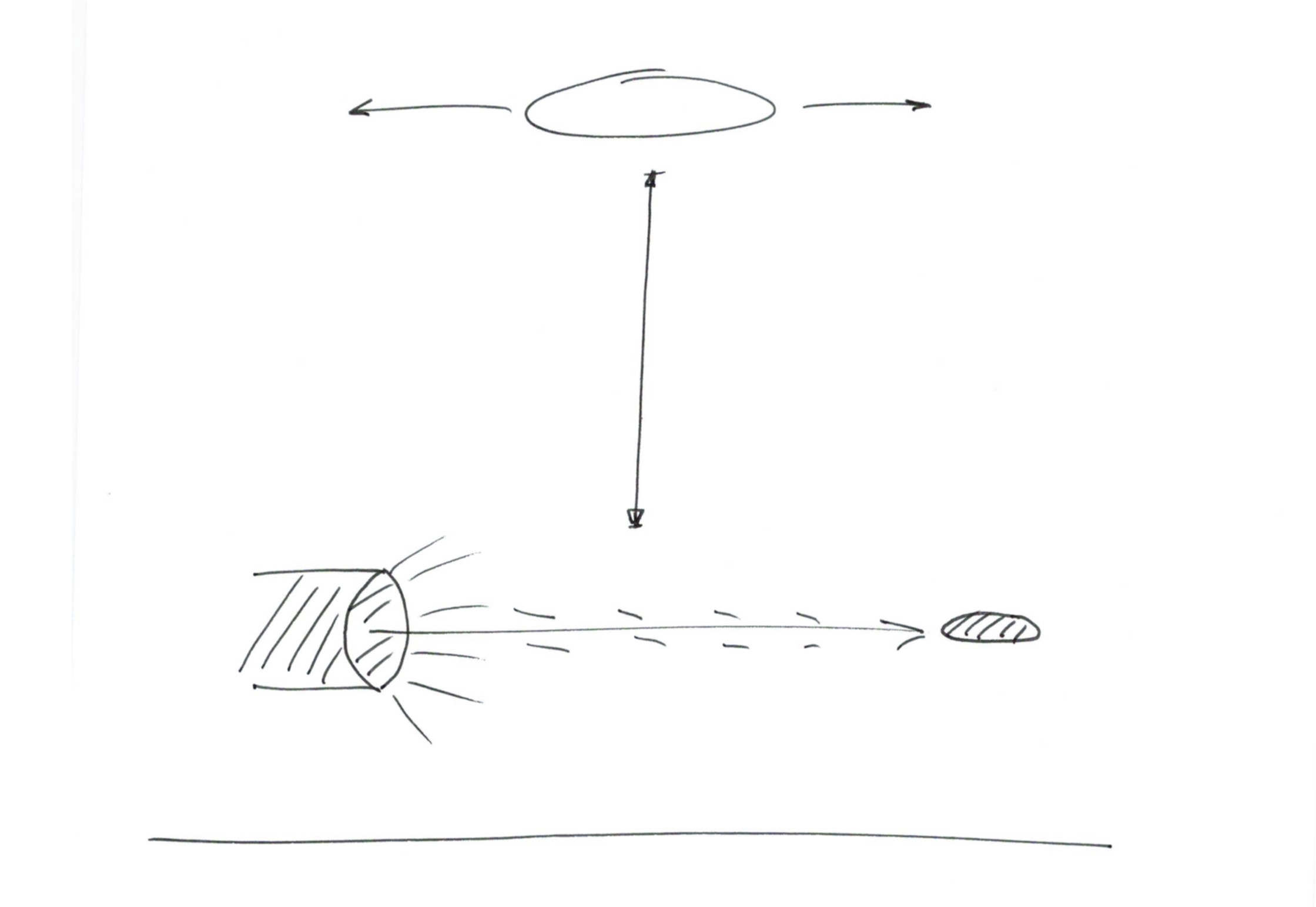 Cannons & men following orders