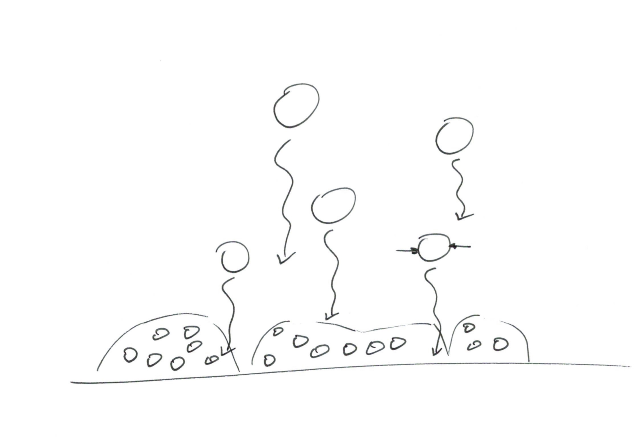 Qi drifting & clogging