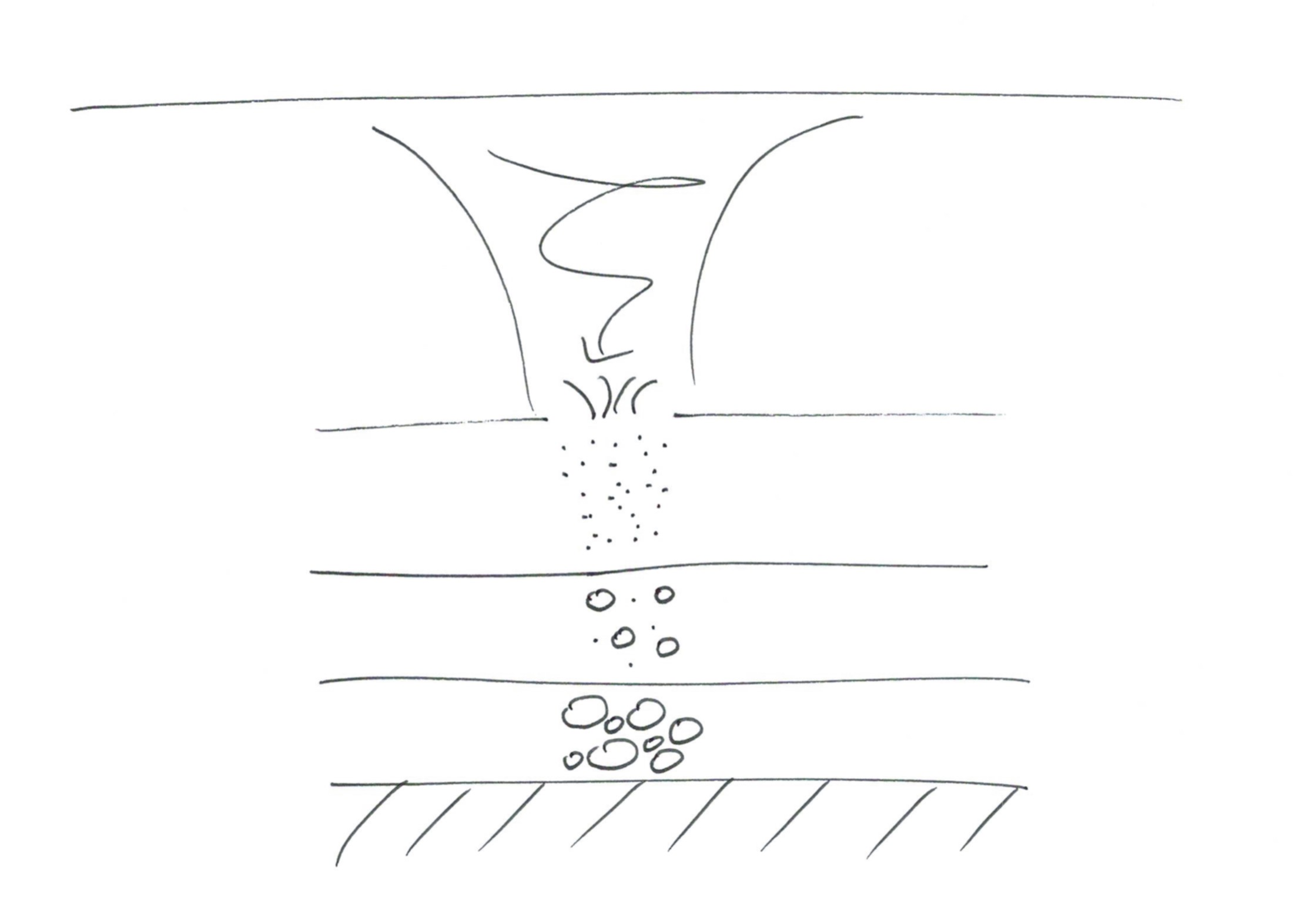 Qigong solidifying reality